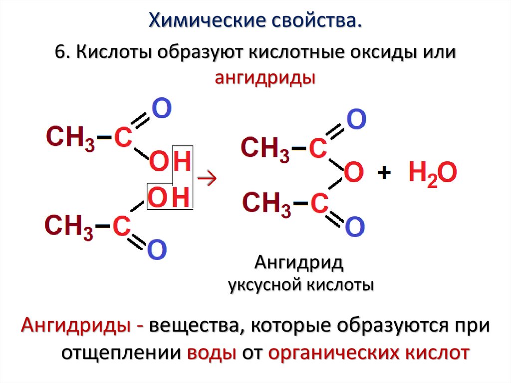 Функциональная группа спиртов карбоксильная. Хим свойства непредельных карбоновых кислот. Реакция присоединения непредельных карбоновых кислот. Окисление непредельных карбоновых кислот. Получение аминокислот из непредельных карбоновых кислот.