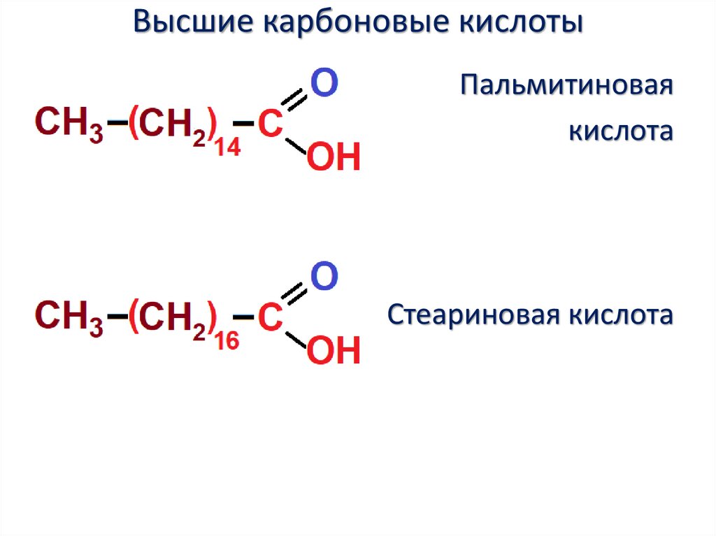 Карбоновые кислоты презентация 10 класс базовый уровень