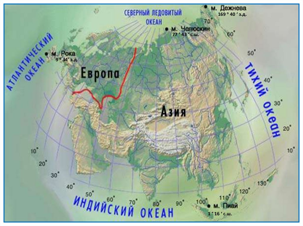 Географическое положение материка евразия 7 класс. Евразия наш дом. Материк Евразия. Евразия проект школьный. Евразия фото материка на карте.