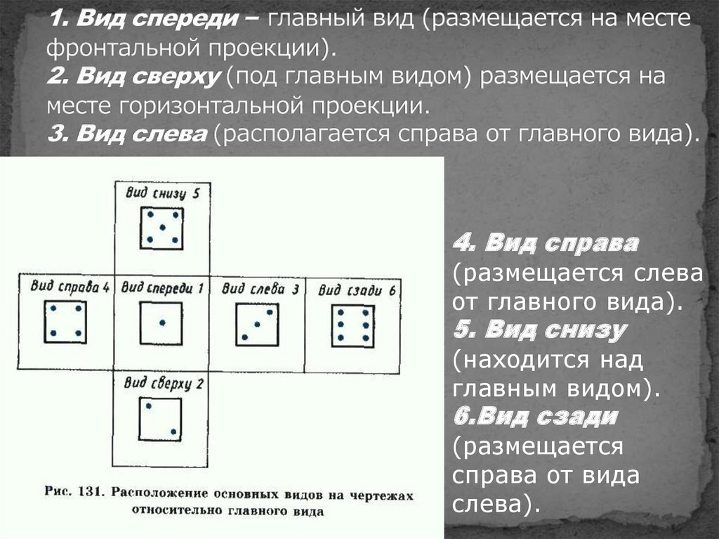 Вид снизу на чертеже располагается