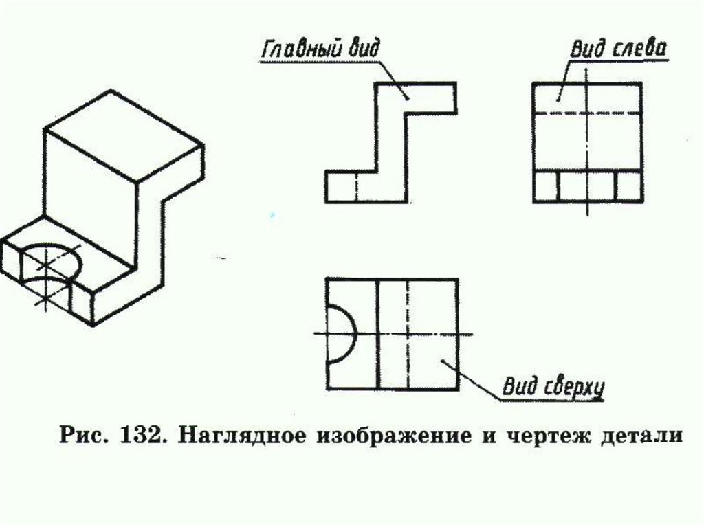 Назови виды изображений детали на чертеже