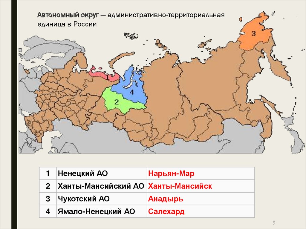 Назовите уникальный статус административно территориальной единицы россии