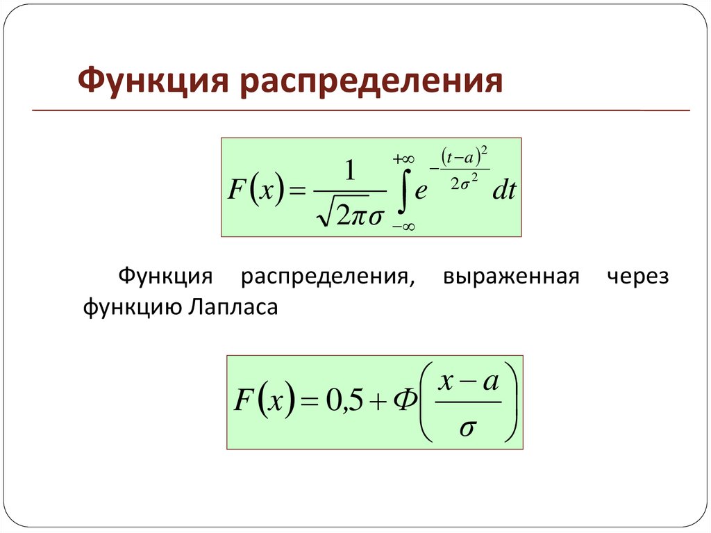 Функция распределения это