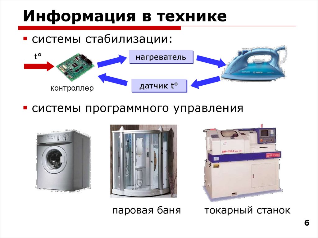 Информация в технике. Система техники. Стабилизирующие системы управления. Информация в технике это сведения.