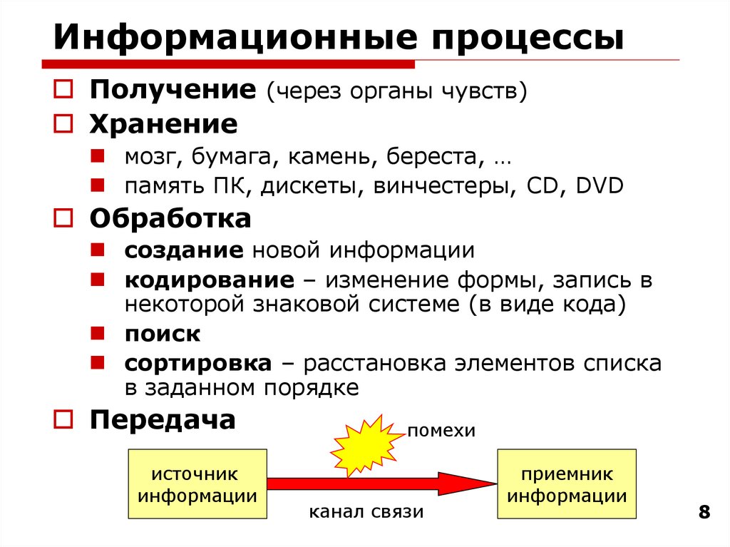 Получить через. 4 Информационных процесса. Информационные процессы получение. Информационные процессы и какие они бывают. Основное количество информации человек получает через органы.