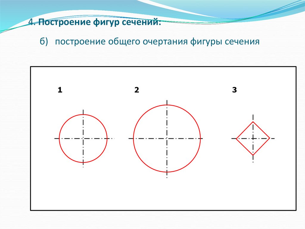 Ширина сечения