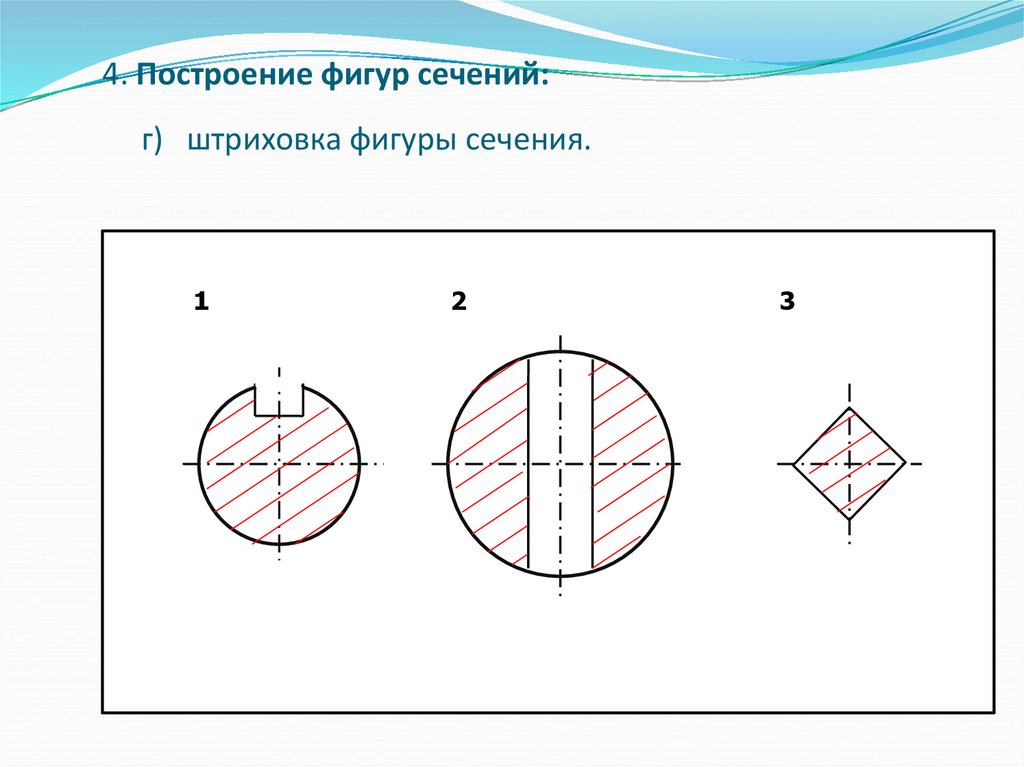 Как обозначаются секущие плоскости на чертеже