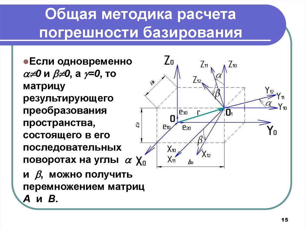 Погрешности преобразования. Расчет погрешности методики. Преобразование пространства. Результирующая погрешность. Расчет погрешности базирования.