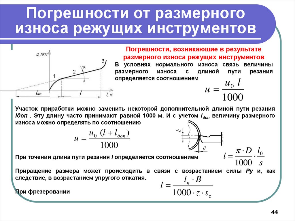 Допустимая погрешность в чертежах