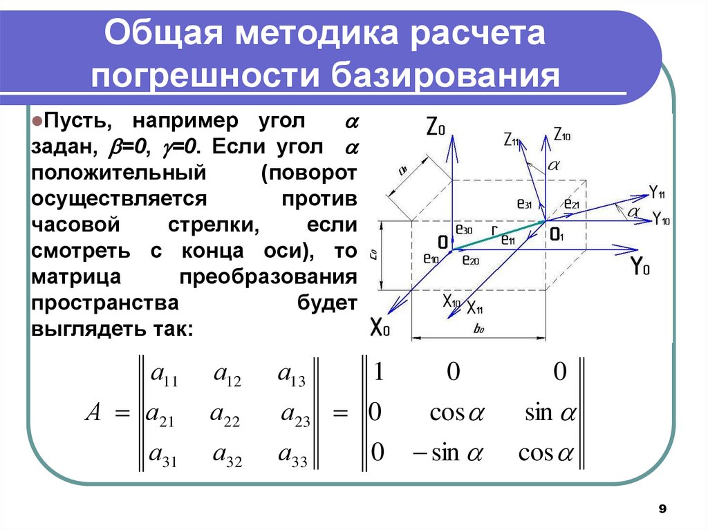 Погрешности преобразования. Методы расчета погрешностей. Методы подсчёта погрешностей. Расчет погрешности базирования. Погрешность базирования, Суммарная погрешность.