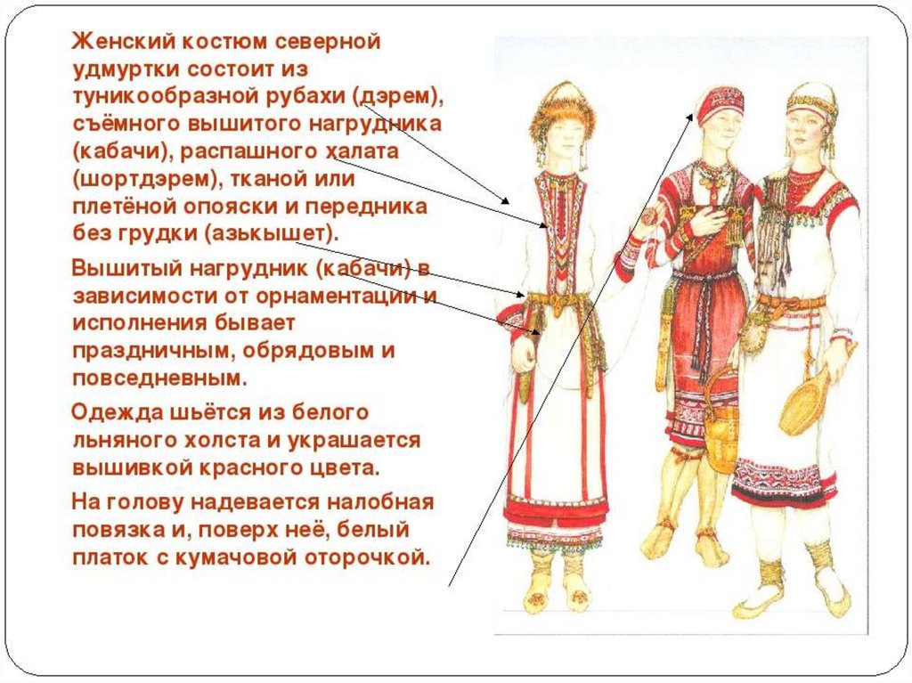 Кушак в древней руси. Кушак в древней руси. Значение слова опоясок. Что значит слово опояски. Что значит слово опояски.