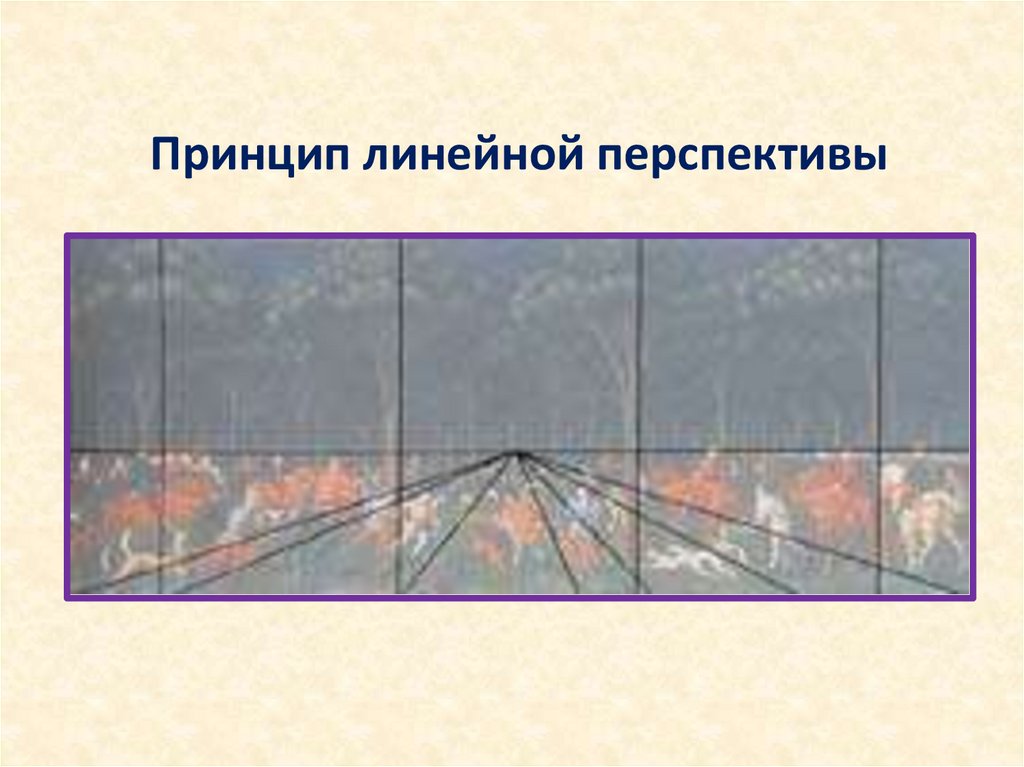 Принцип линейной перспективы