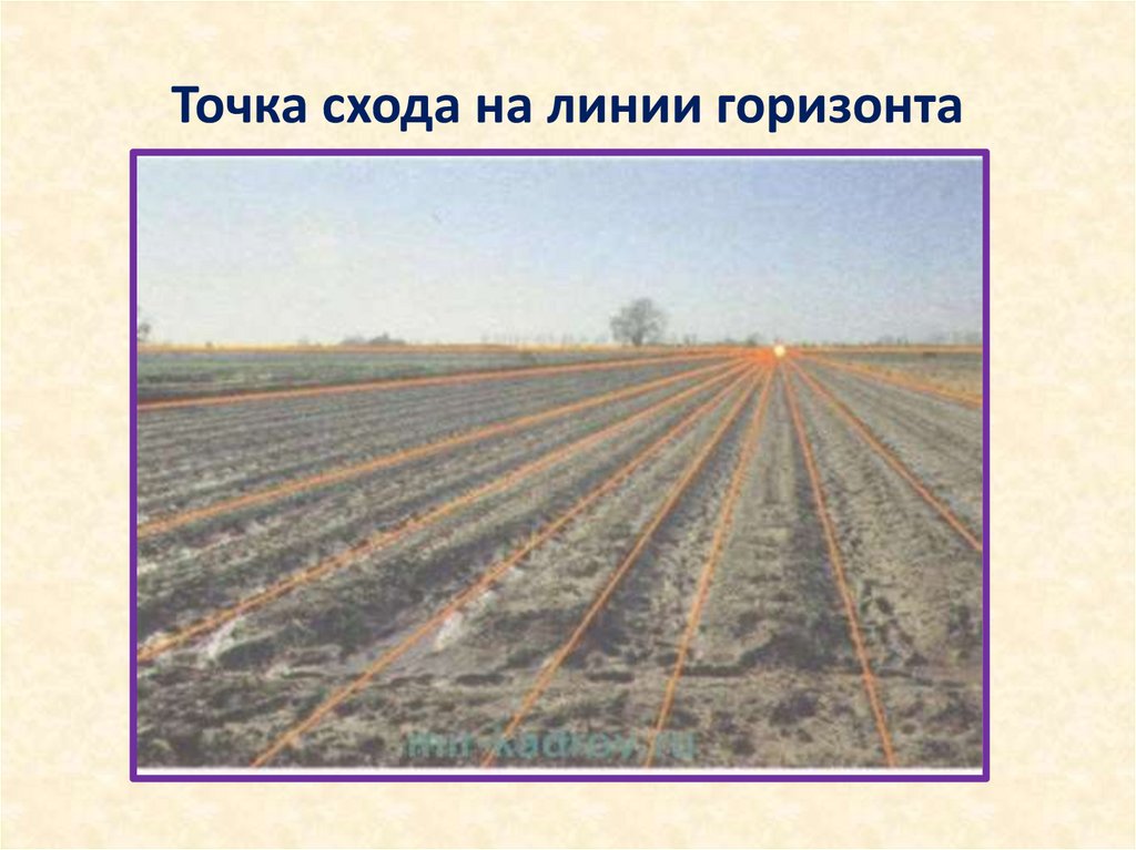 Точка схода на линии горизонта