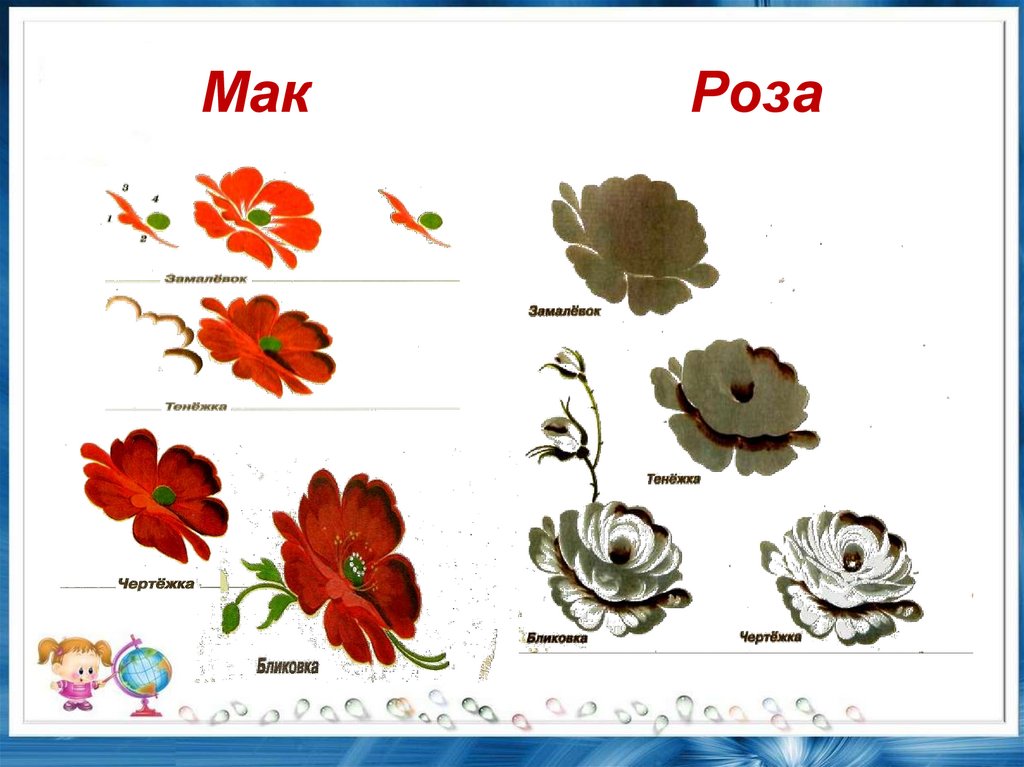 Жостовская роспись 5 класс изо рисунки. Жостовская роспись элементы росписи для детей. Жёстовские цветы для детей для рисования. Элементы росписи бликовка. Жостовская роспись для детей поэтапно.