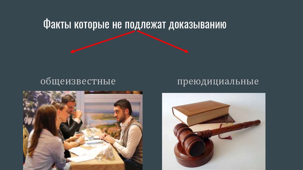 Факты, составляющие предмет доказывания. Факты, не подлежащие ...