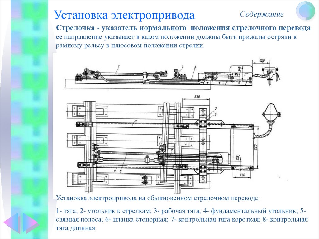 Установим электропривод