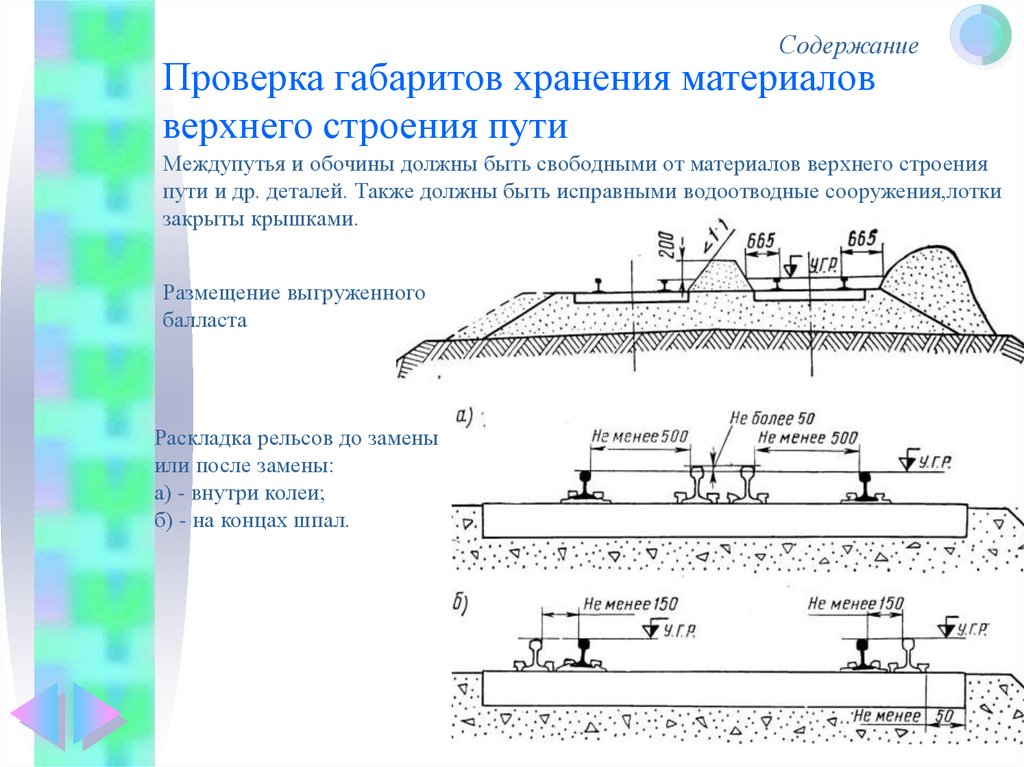 Требованиям к верхнему строению пути