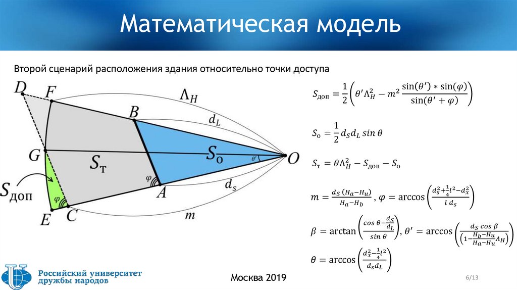 Математическая модель