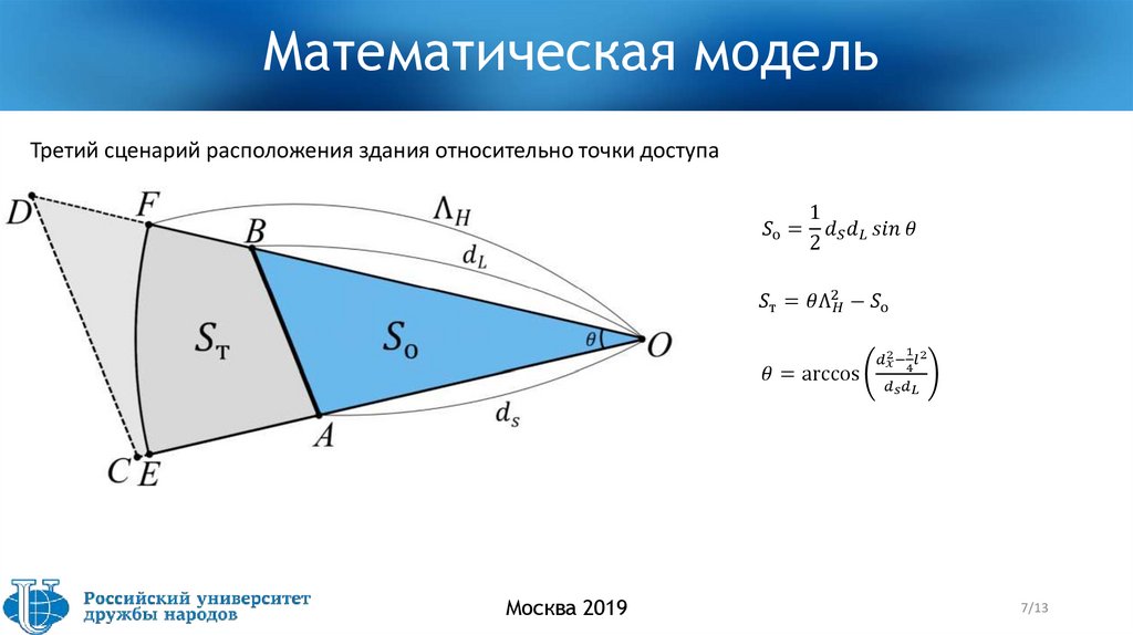 Математическая модель
