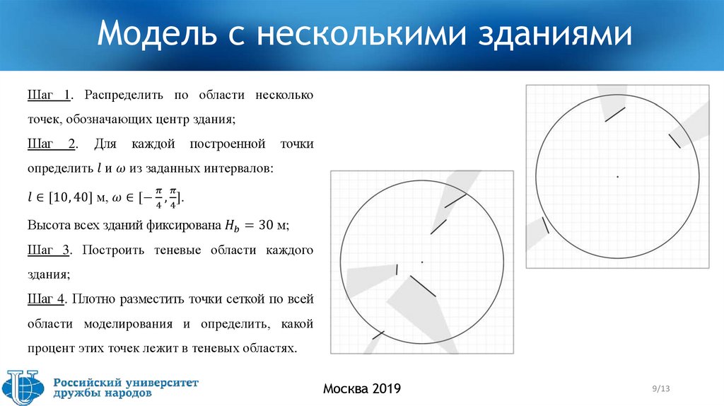 Модель с несколькими зданиями