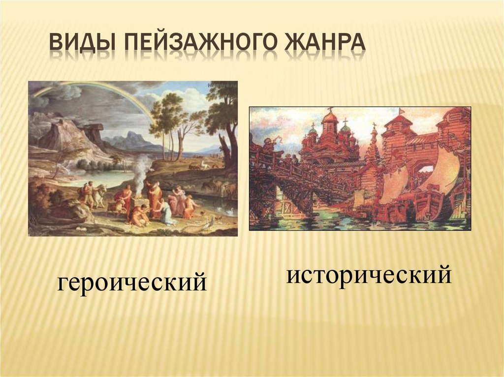 Термин пейзаж. Виды пейзажного жанра. Виды пейзажа в живописи. Жанровые разновидности пейзажей. Исторический пейзаж презентация.