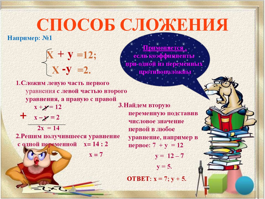 Система уравнений 7 класс сложение. Метод сложения в системе уравнений 7 класс. Способ сложения 7 класс Алгебра. Сложение способ примеры. Способ сложения систем уравнений 7 класс.