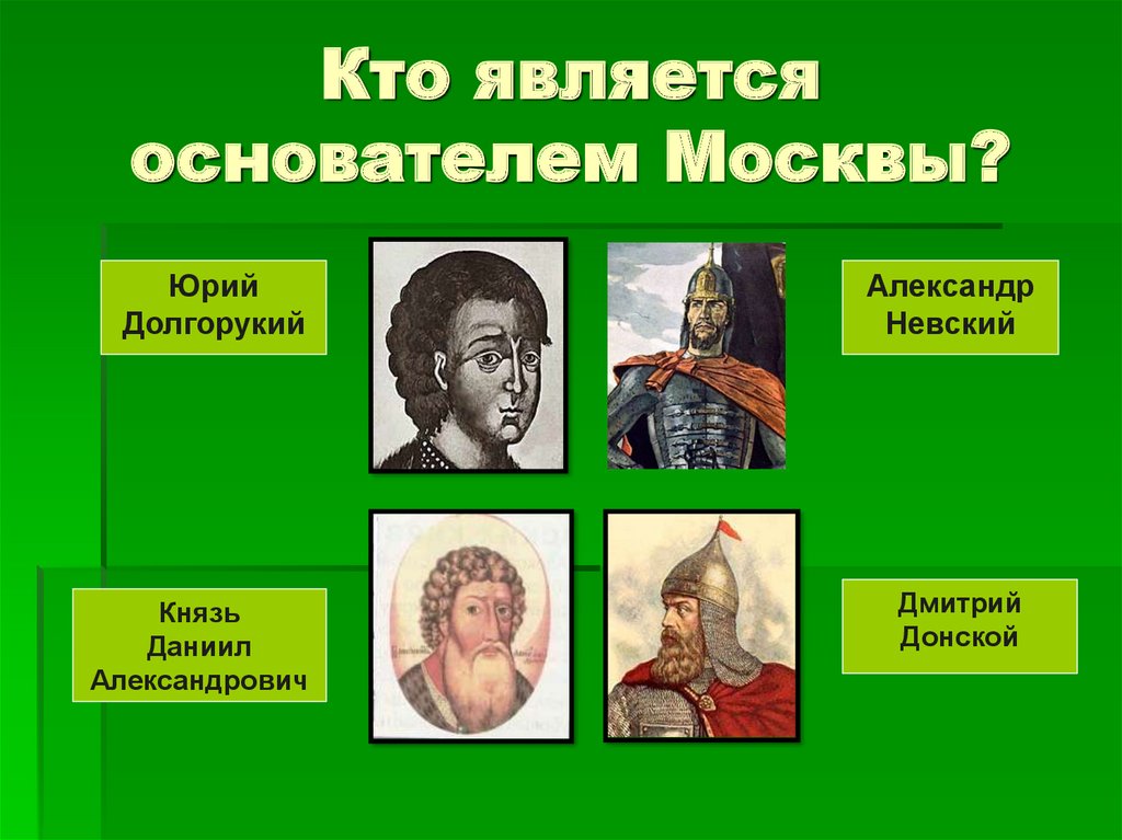 Кто стал первым московским князем. Кто является основателем Москвы. Кто является родоначальником московских князей. Московские князья и их политика. Московские князья коллаж.