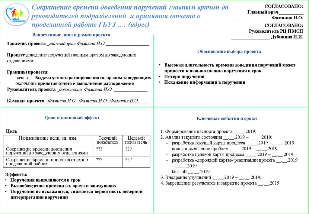 После принятие отчетов. Отчет о принятии работы. Примет отчета об использовании материалов подрядчиком. Проектная аббревиатура осо.