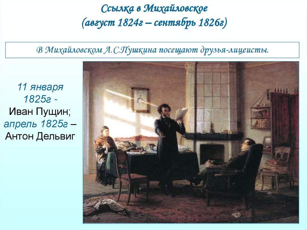 Картина пущин в михайловском. Пущин в Михайловском. Пушкин ссылка в Михайловское август 1824 сентябрь 1826. Приезд Пущина к Пушкину в Михайловское. Пушкин и Пущин в Михайловском картина.