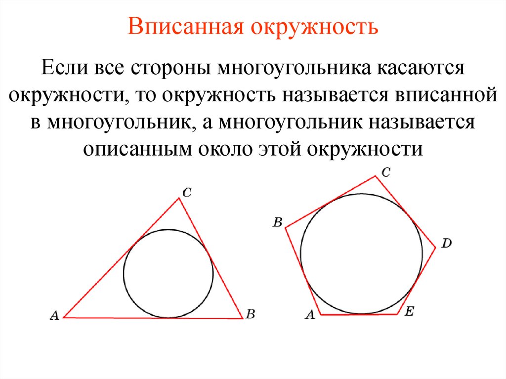 Окружность вписанная в треугольник рисунок