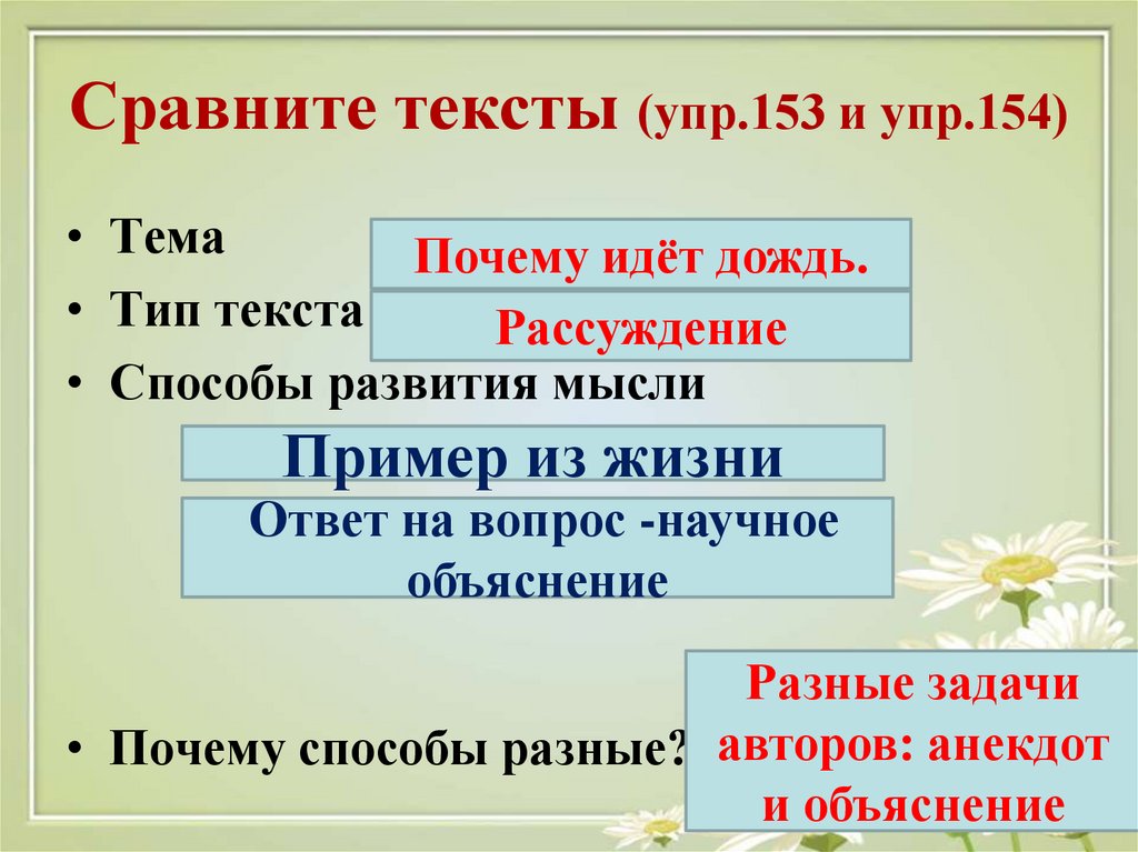 Сочинение рассуждение дождь