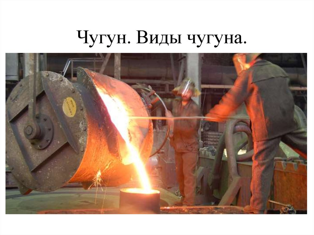Чугун. Виды чугуна - презентация онлайн