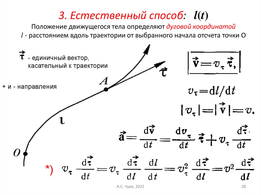 Вдоль траектории