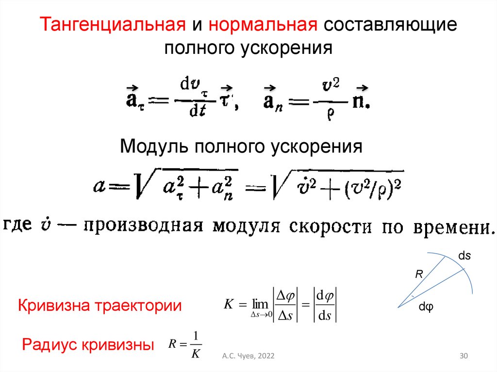 Средняя и мгновенная скорости материальной точки