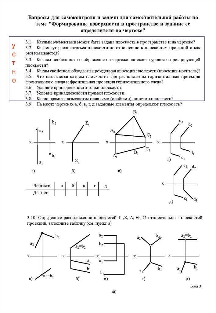 Формирование поверхности. Плоскость в пространстве чертёж. Определитель плоскости. Определить определитель плоскости. Построить каркас и очертание поверхности заданной определителем.