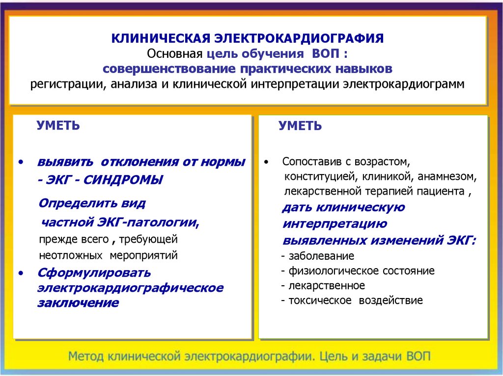 Совершенствование практических навыков. Программа подготовки врача общей практики. Требует клинической интерпретации. Воп в образовании это.