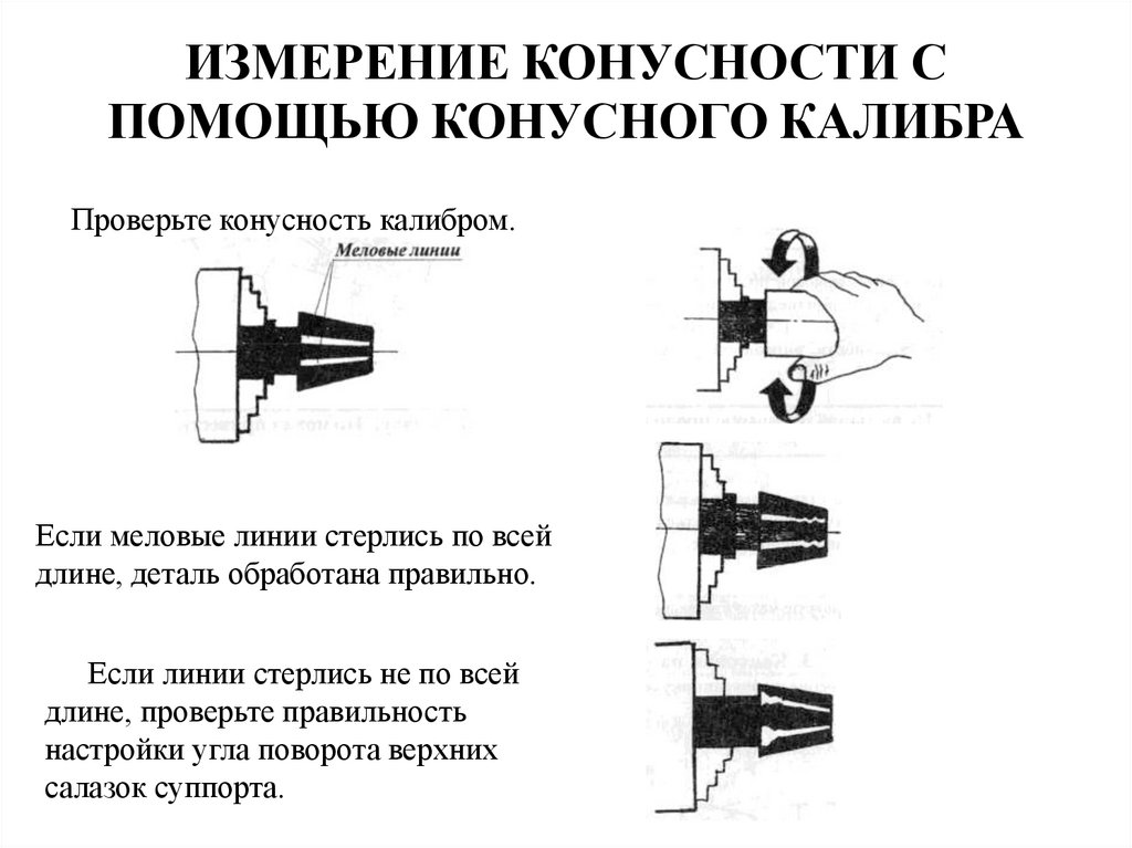 Угол конусности