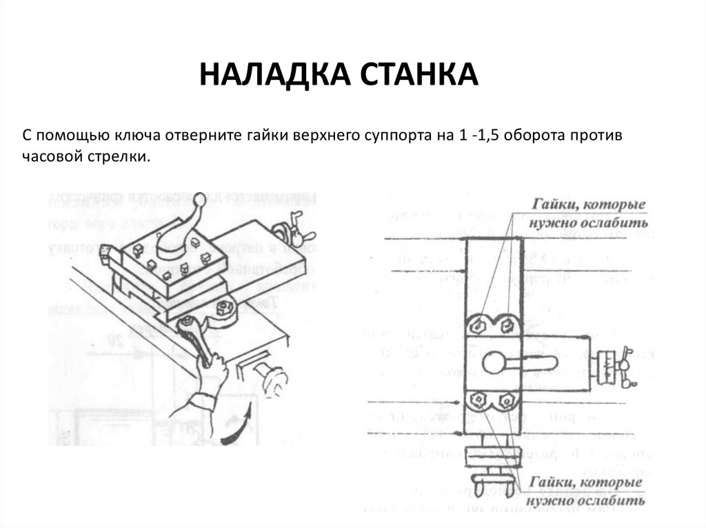 Наладка это