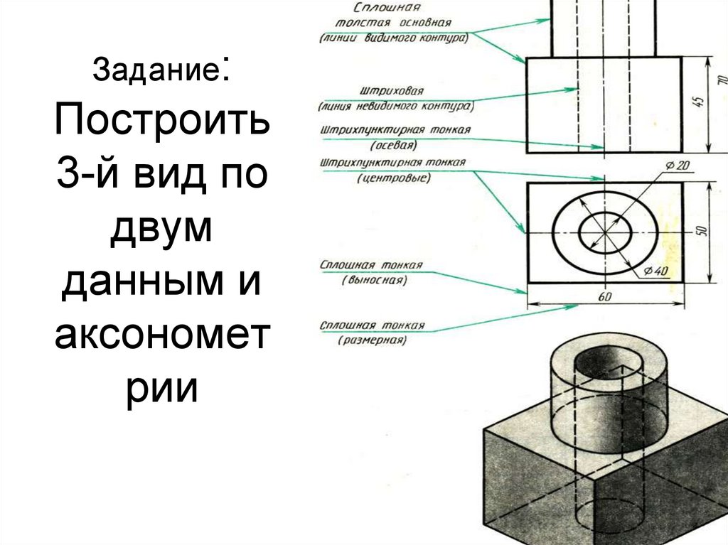 Линии чертежа технология 4 класс