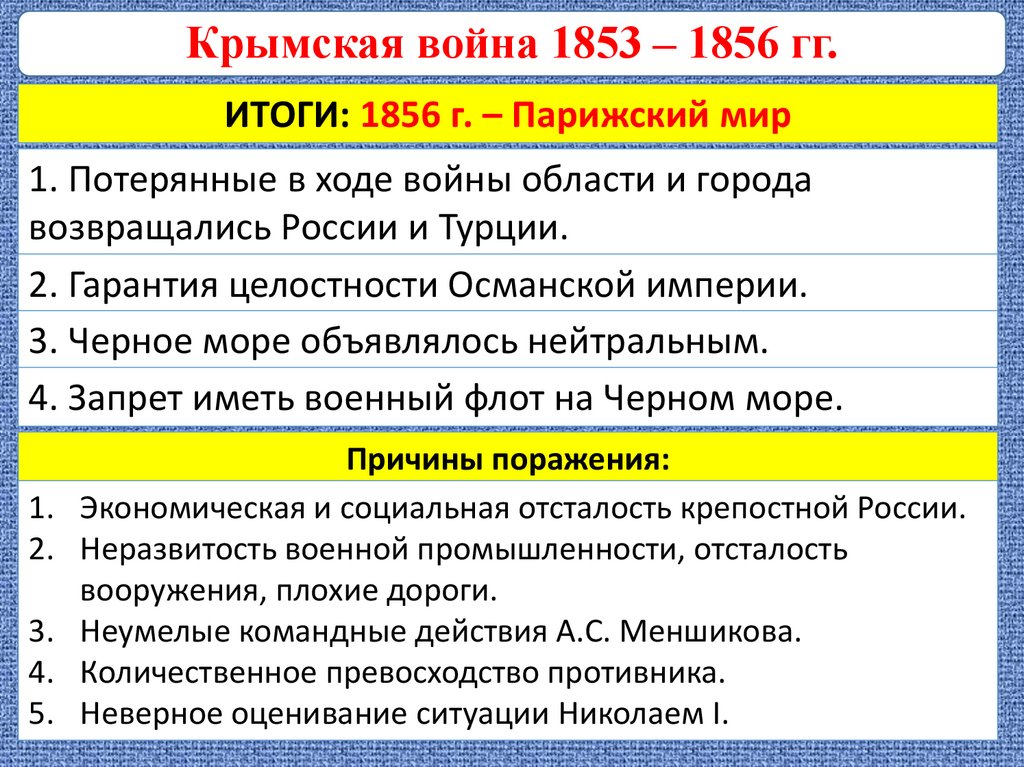 Итоги национальной политики на северном кавказе