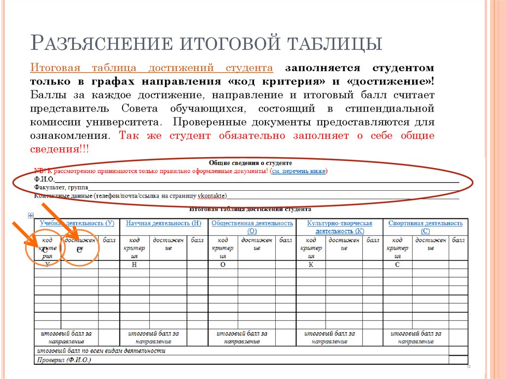 Заполнить параметрами