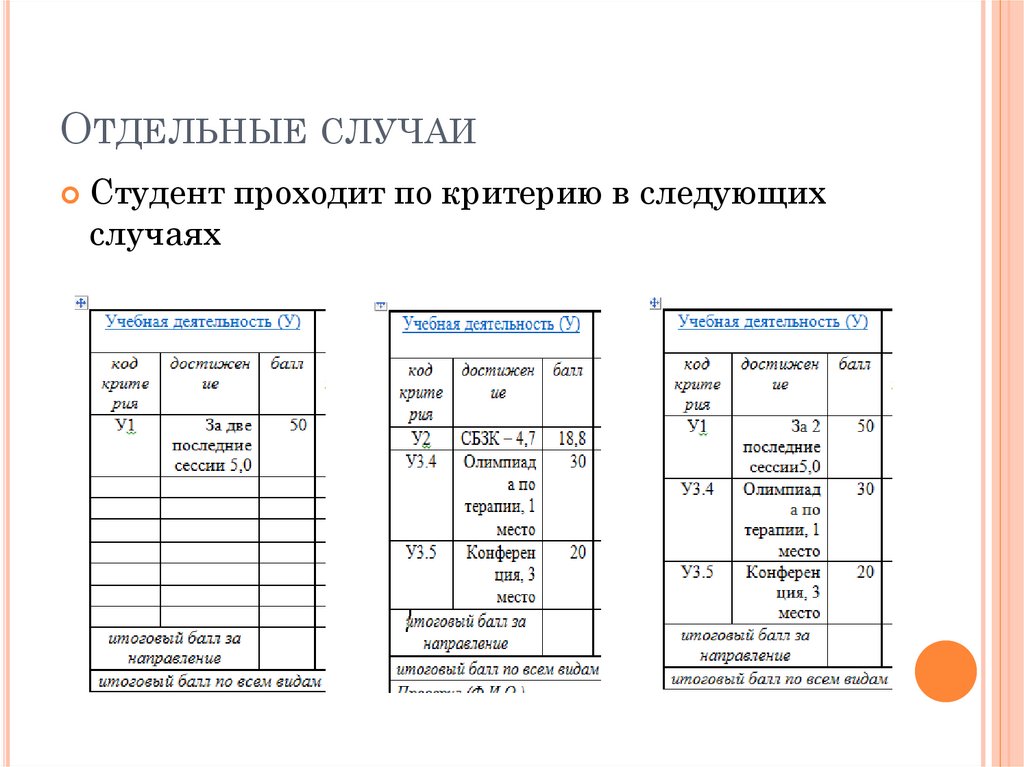 Заполнить свойства