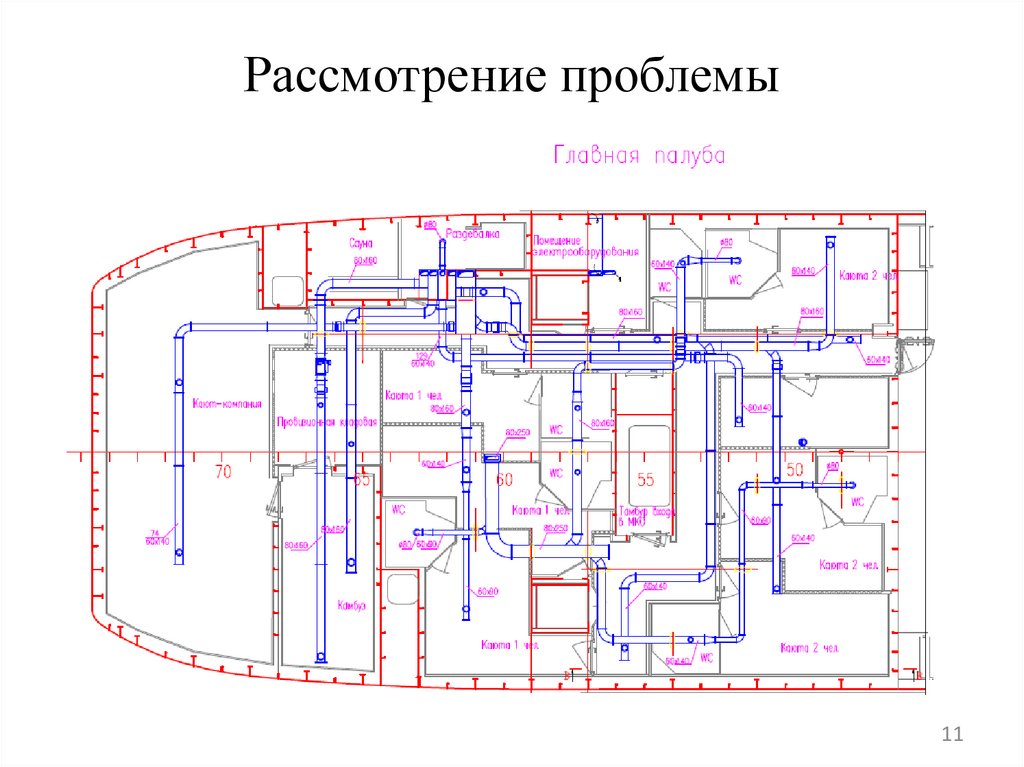 Рассмотрение проблемы