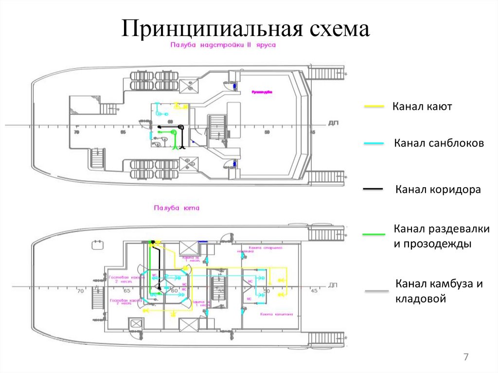 Принципиальная схема