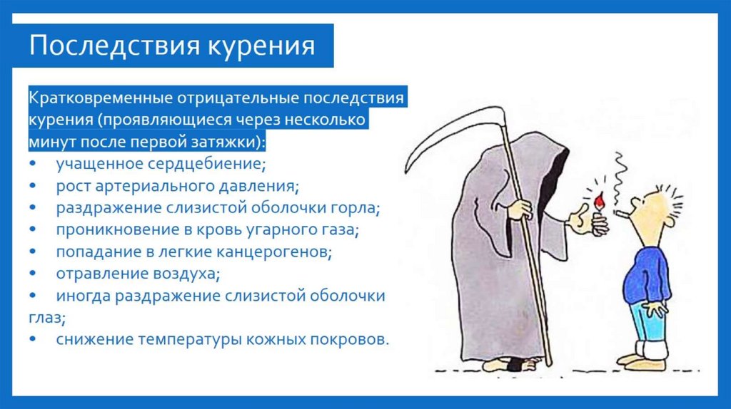 Последствия курения