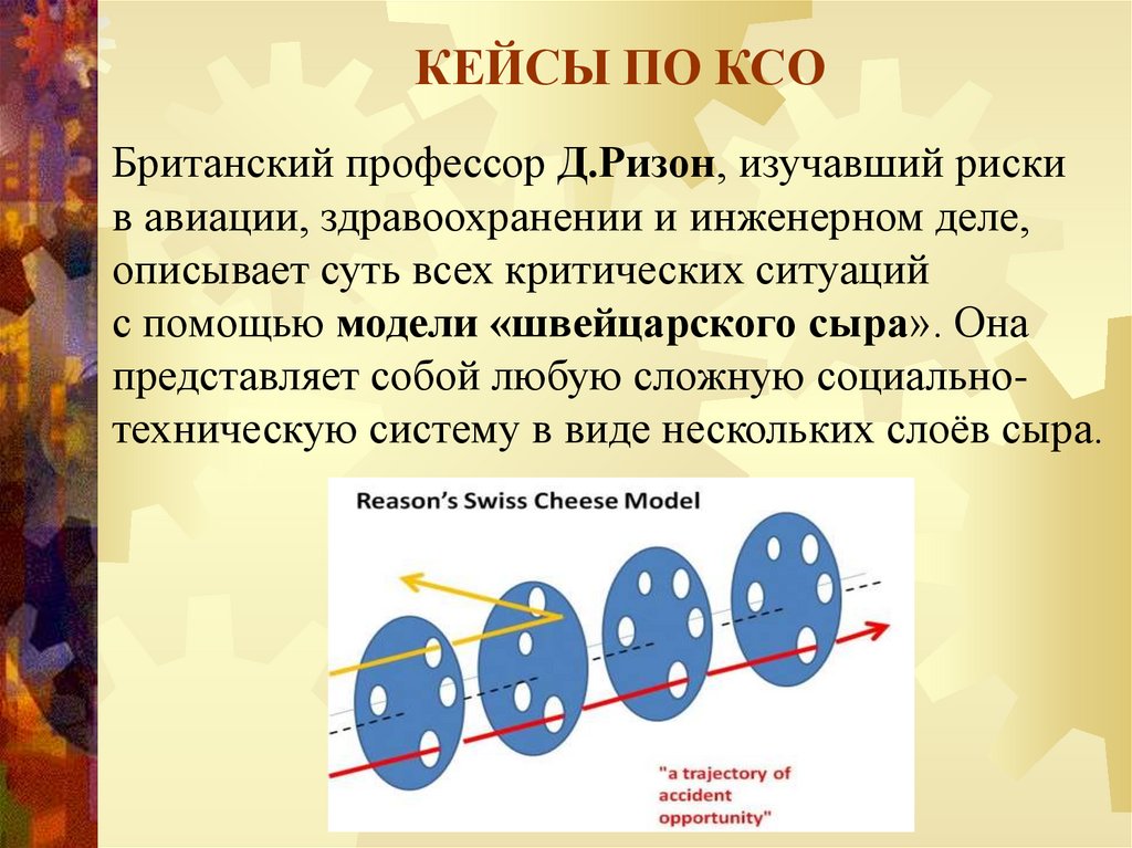 Британская модель ксо презентация