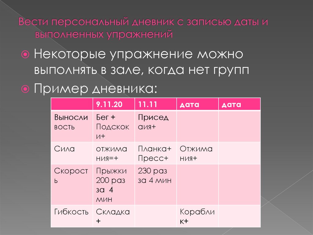 Вести персональный дневник с записью даты и выполненных упражнений