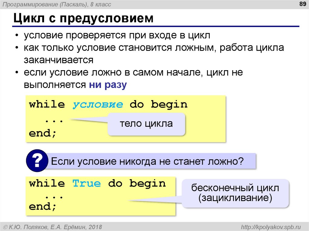 Как зацикливать презентацию