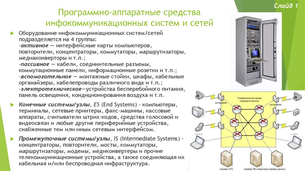 Промежуточные устройства. Инфокоммуникационные сети и системы связи. Классификация сетевых рекламоносителей.