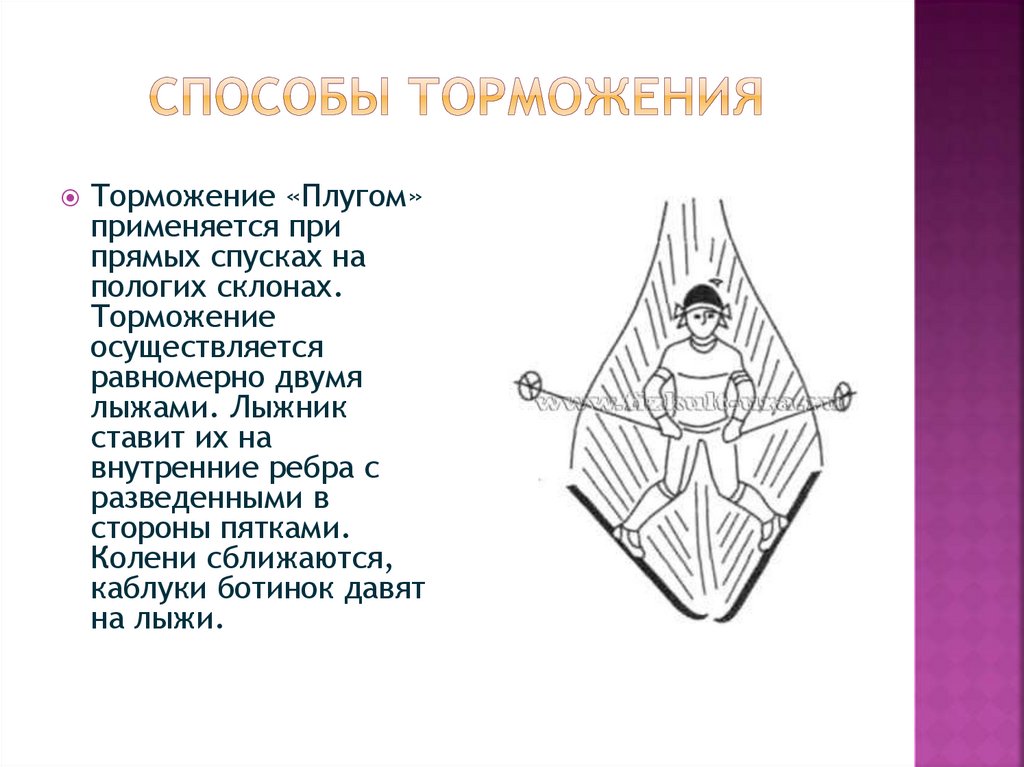 Способы торможения